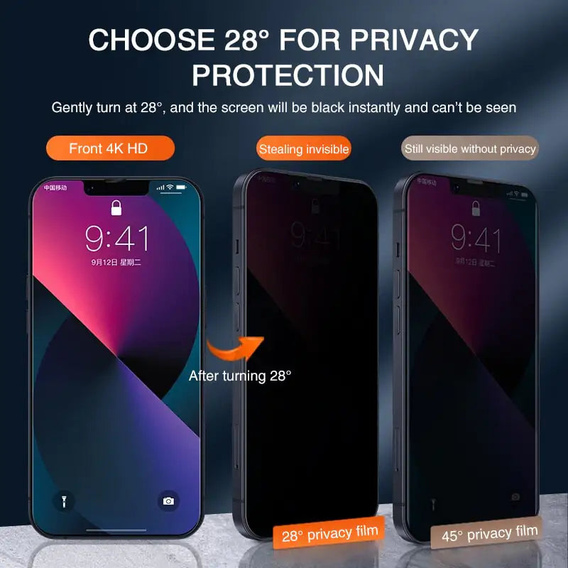 2x iPhone Anti-Spy Screen Protector